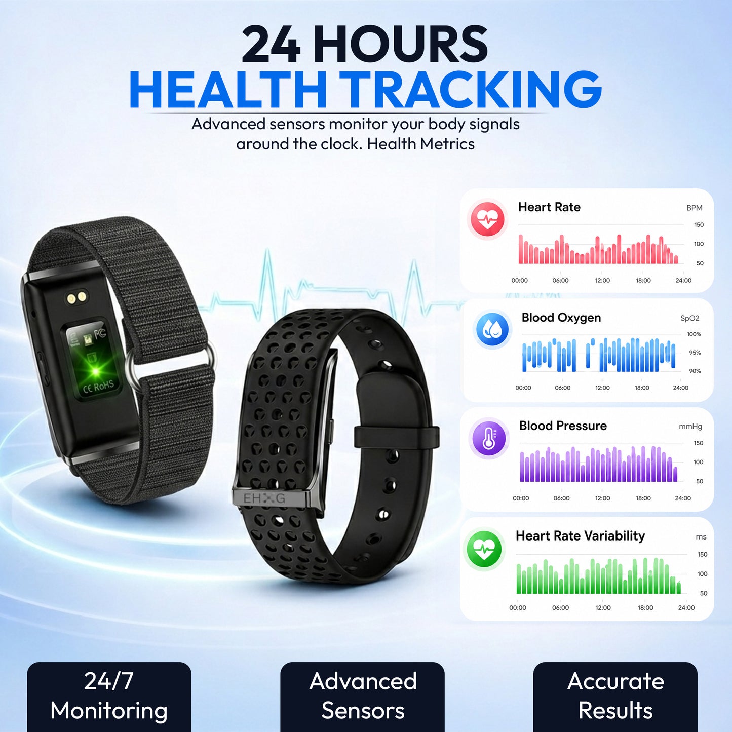 EHG Smart Band