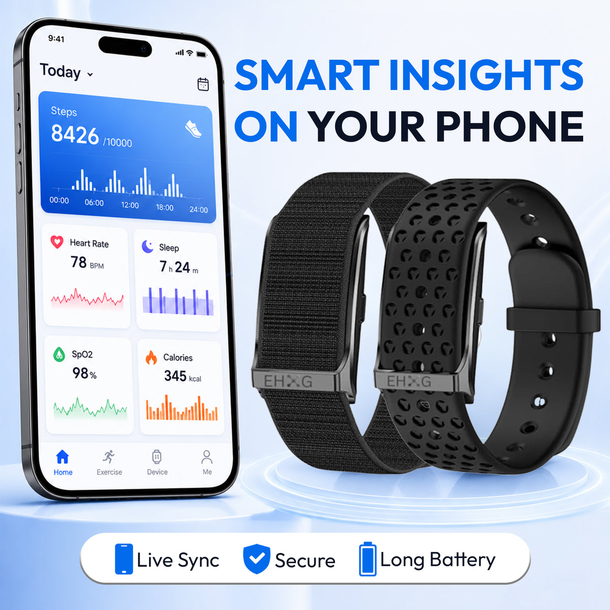 EHG Smart Band