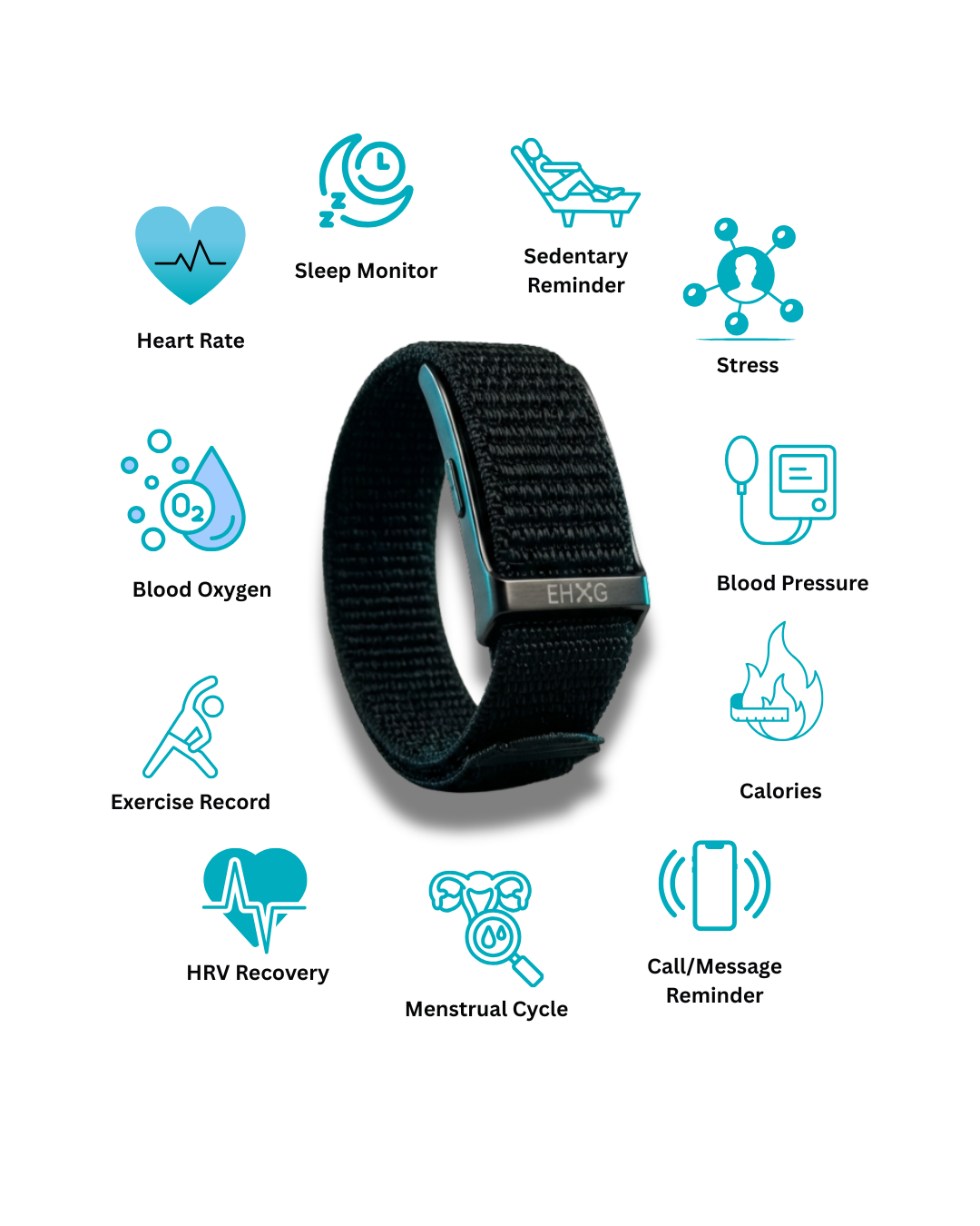 EHG Smart Band