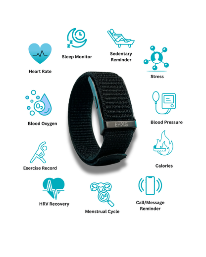 EHG Smart Band