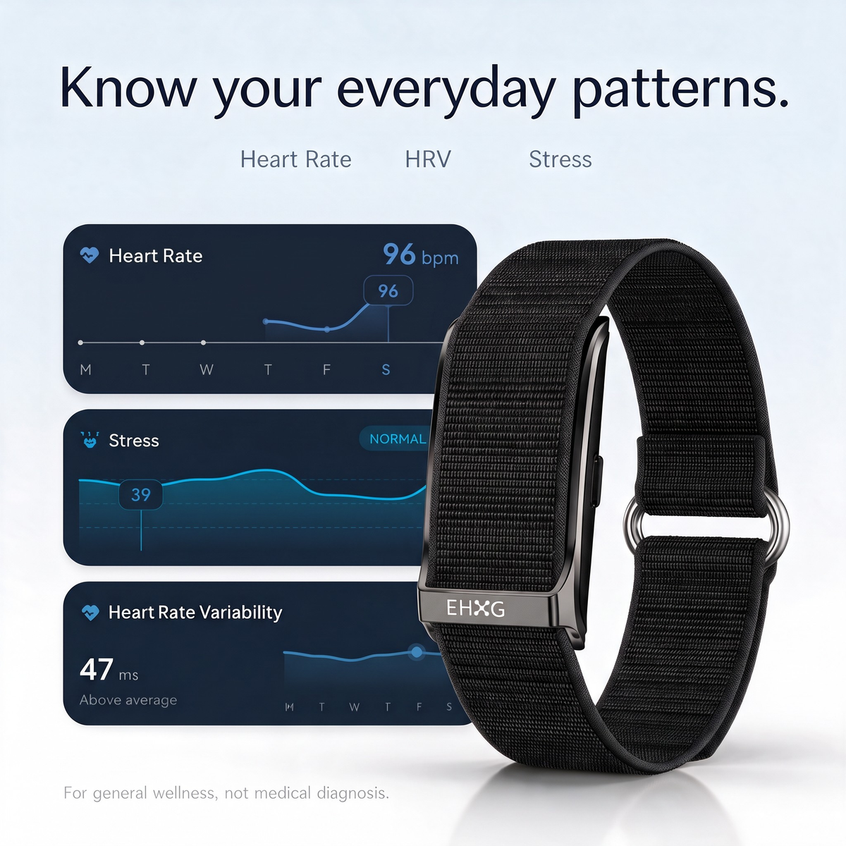 EHG Fitness Tracker Smart Band