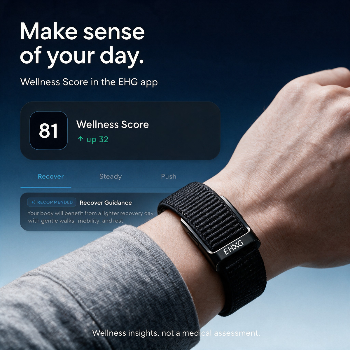 EHG Fitness Tracker Smart Band