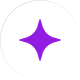 Personalized insights